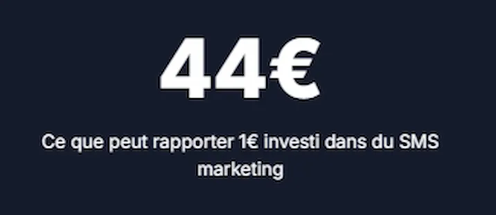 Statistics on SMS and email campaigns for restaurant advertising