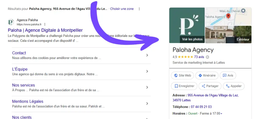 Knowledge Graph to optimize a Google Business Profile