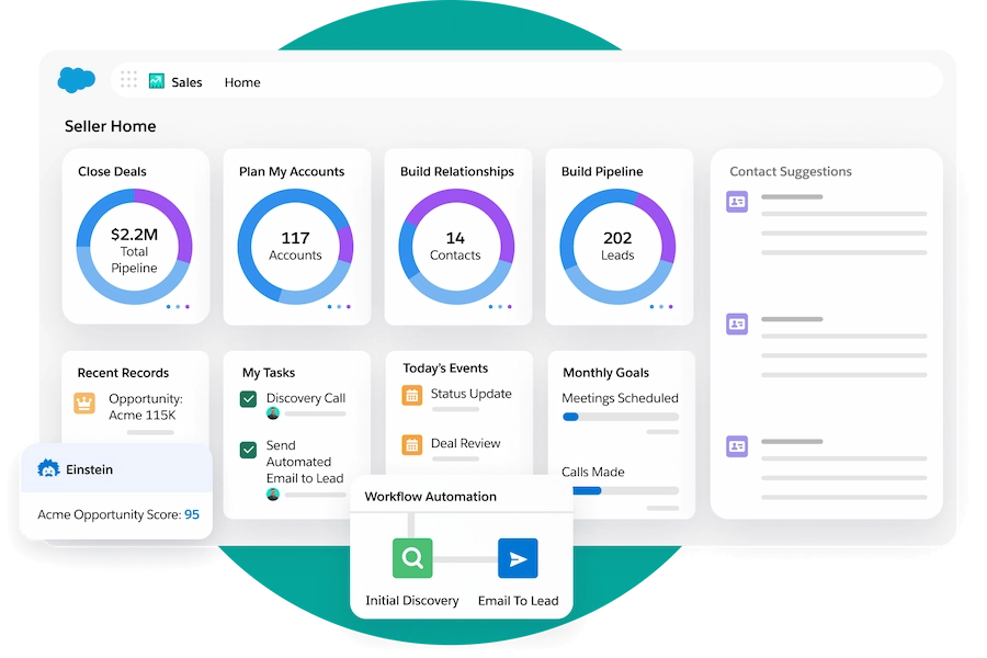 Salesforce CRM interface screenshot