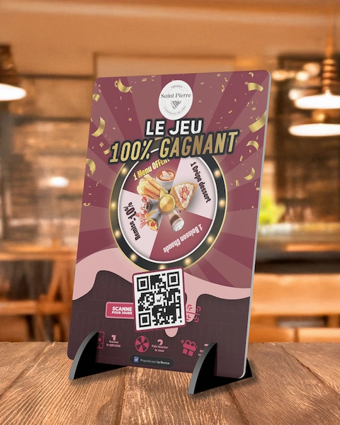 Choosing the right loyalty tools, including the prize game