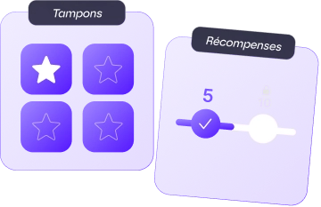 Choosing between a stamp card and a points system