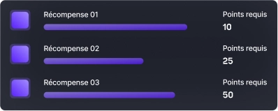 Configuring the reward tiers