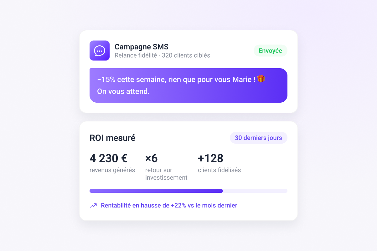 SMS campaign and measured ROI in Up Review