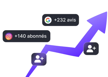 Growth curve of Google reviews and followers
