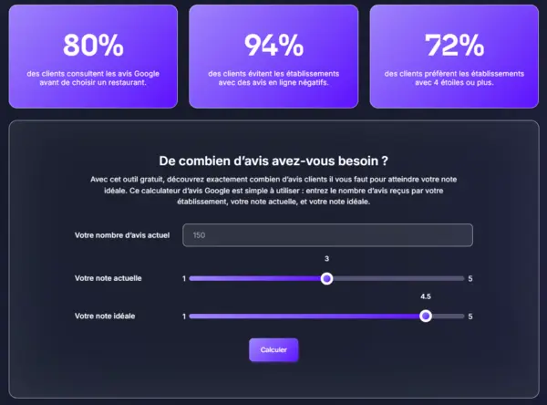 Calculateur d'avis Google Up Review pour avoir plus d'avis Google