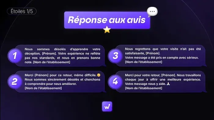 Répondre à un avis google avec Up review schéma de réponse